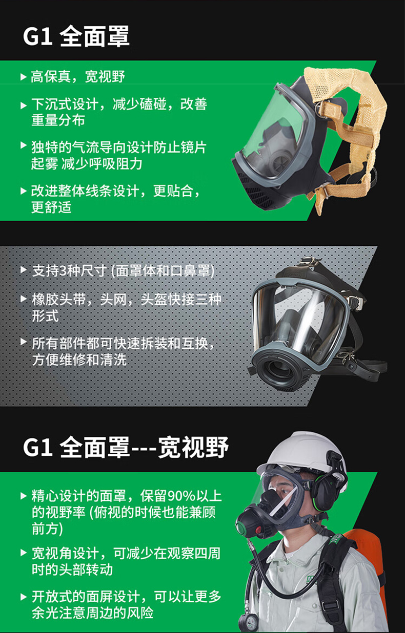 MSA梅思安10241908正壓式空氣呼吸器6.8L有表瓶閥大號面罩體AX2300 2