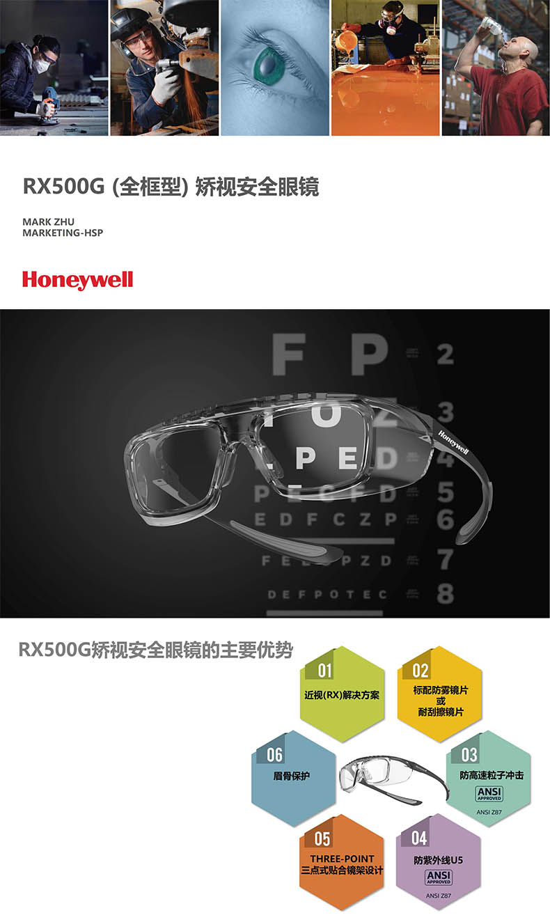 Honeywell霍尼韋爾RXF19015 RX500G碳石黑全框型矯視安全眼鏡防霧款1