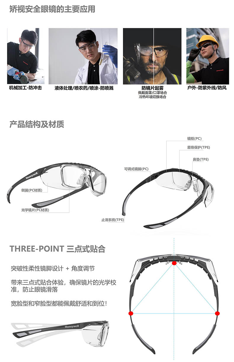 Honeywell霍尼韋爾RXF19016 RX500G碳石黑全框型矯視安全眼鏡防霧款2