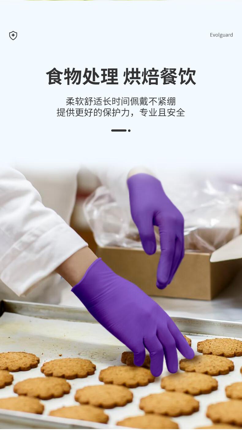 醫博康食安級丁腈手套6.jpg
