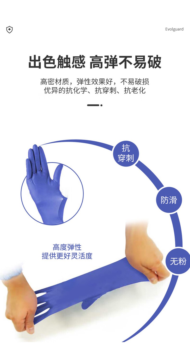 醫博康多用途丁腈手套8.jpg
