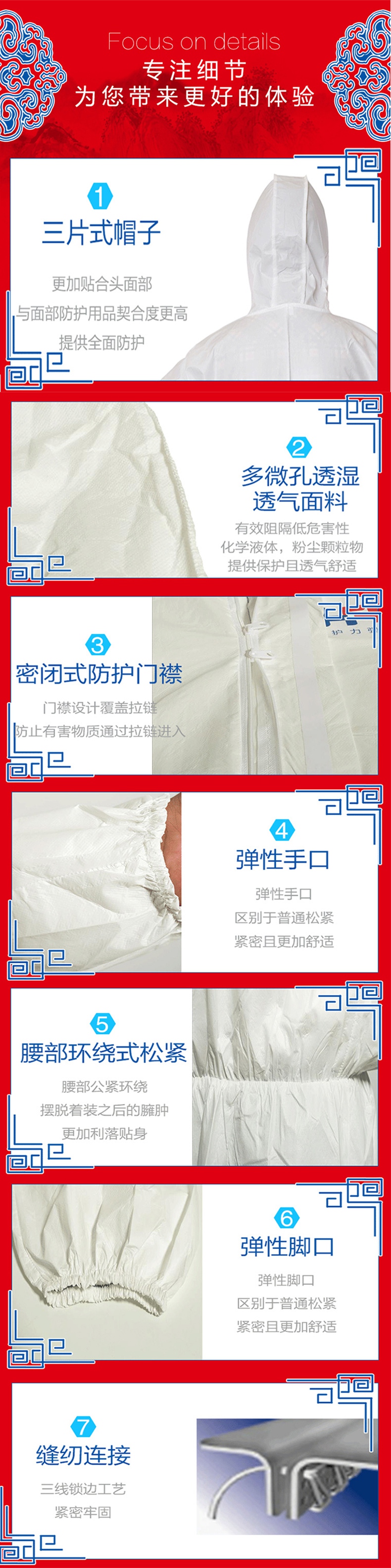 護(hù)力強(qiáng)T15連體防護(hù)服4.jpg