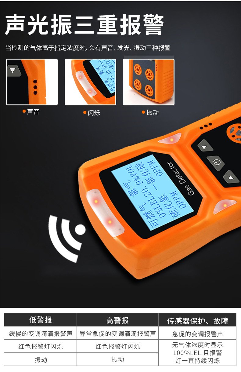 愛德克斯ADKS-4四合一氣體檢測儀15.jpg