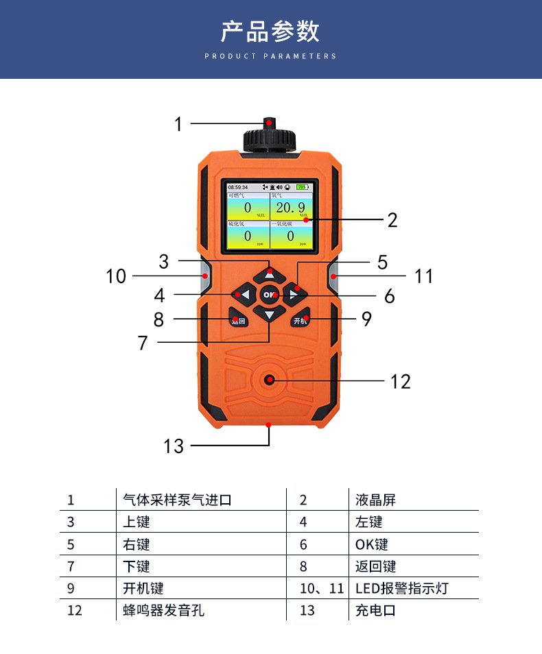 愛德克斯X-4(BX)泵吸多氣體檢測儀11.jpg