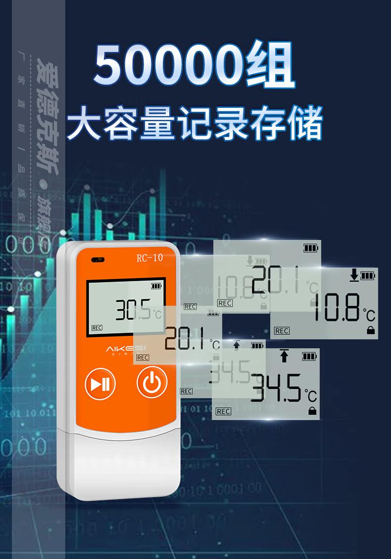 愛德克斯RD-10C一次性溫度記錄儀6.jpg