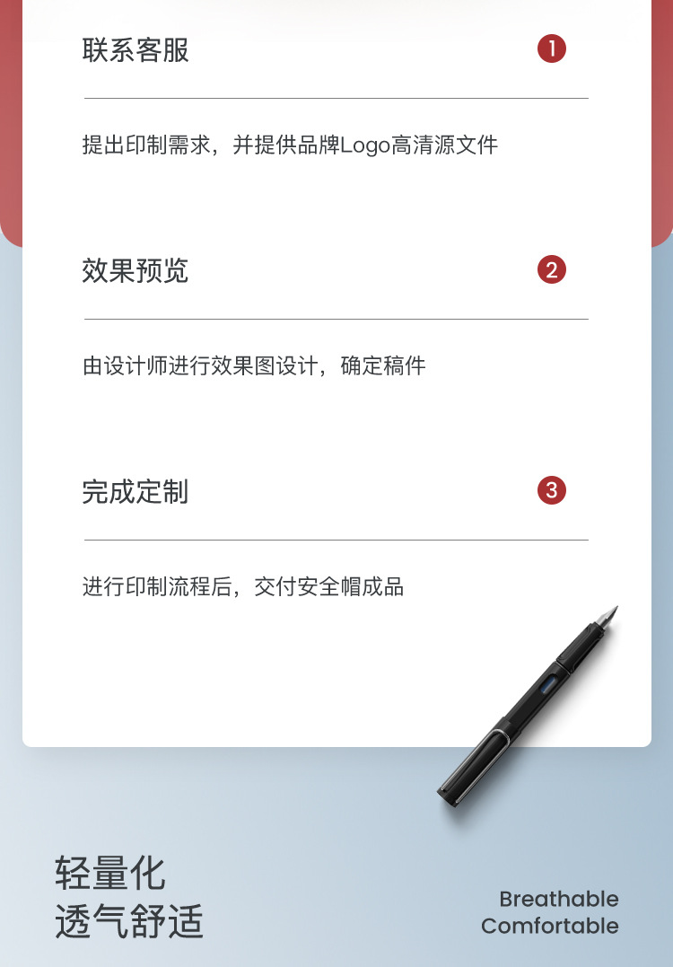 霍尼韋爾H99RA106S ABS湖藍色安全帽 H99S系列帶透氣孔7