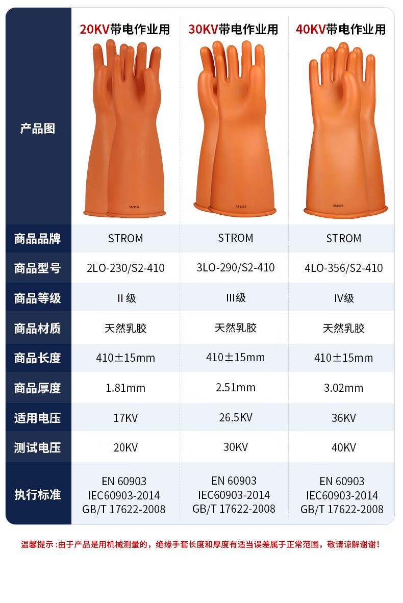 1LO-150/S1-360 STROM乳膠絕緣手套9