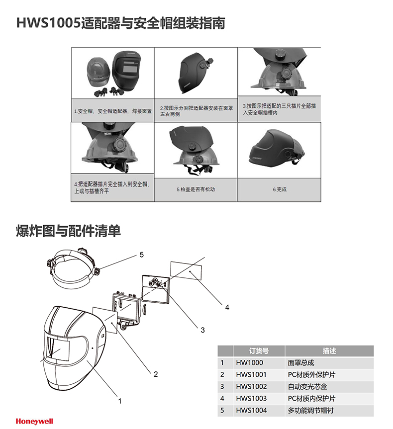 Honeywell霍尼韋爾HW1000自動變光焊接面罩5
