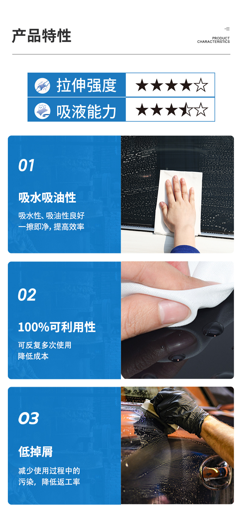 Jinna謹能安JNA-AP潔凈室千級無塵擦拭布擦拭紙5