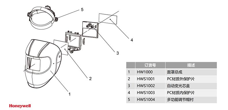 Honeywell霍尼韋爾HWS1003內保護片