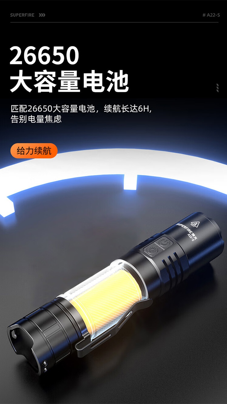 神火A22-S高亮度續(xù)航持久變焦手電筒11.jpg