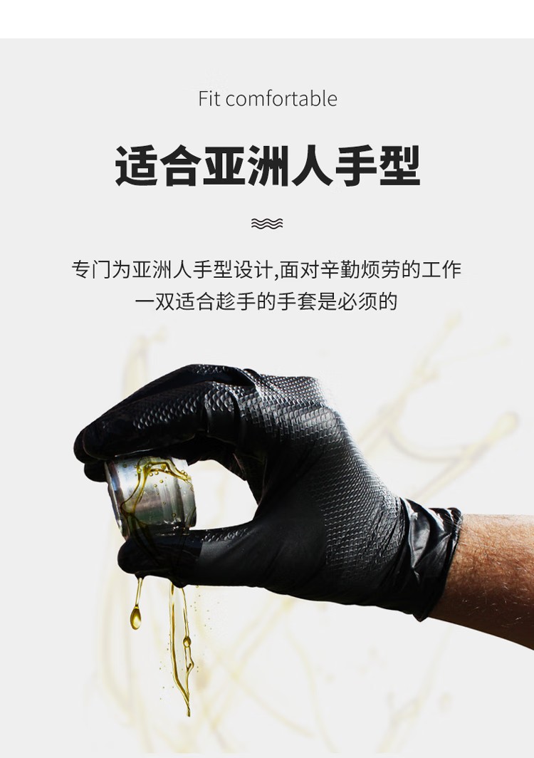 PIP 67-308雙面魚鱗紋8mil加長丁腈手套5