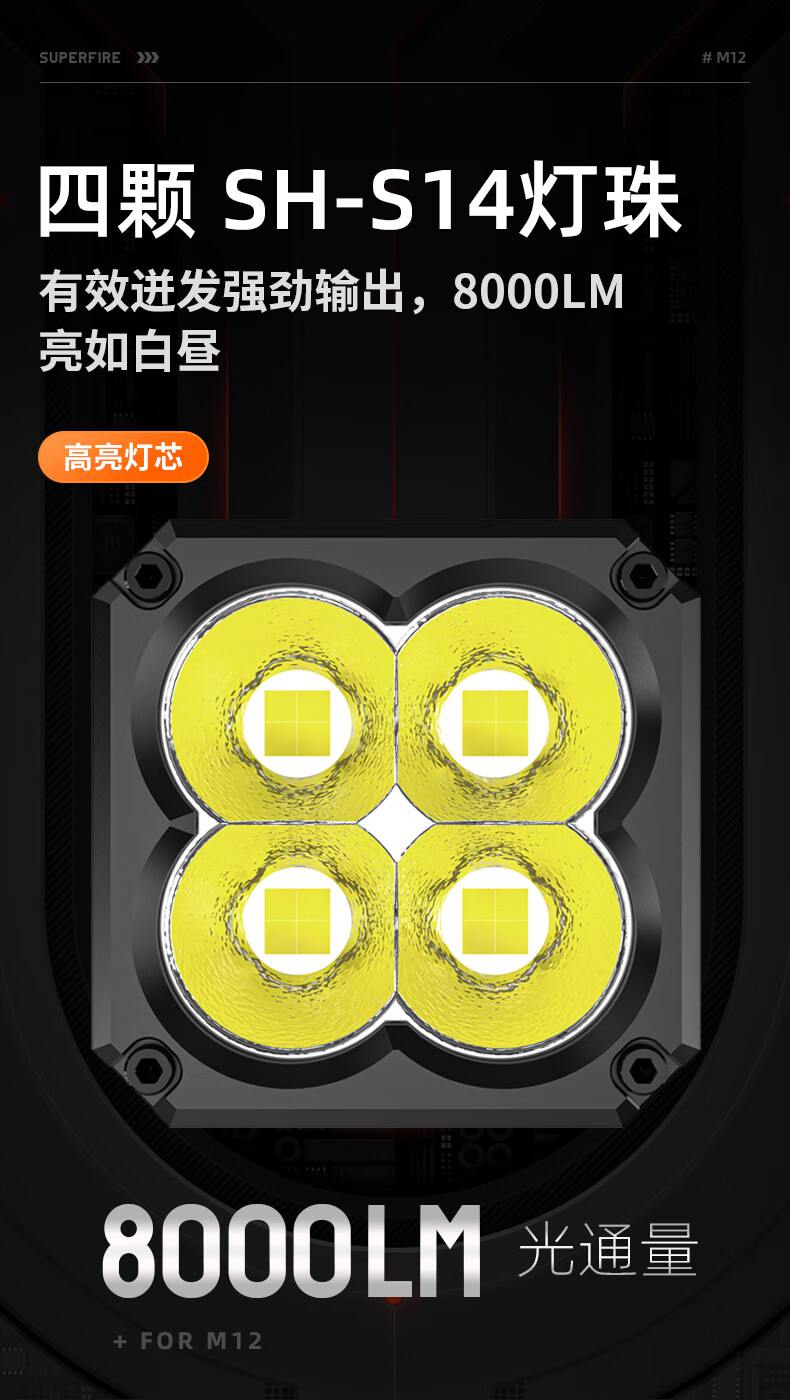 神火M12 NTC溫控保護強光手電筒3.jpg