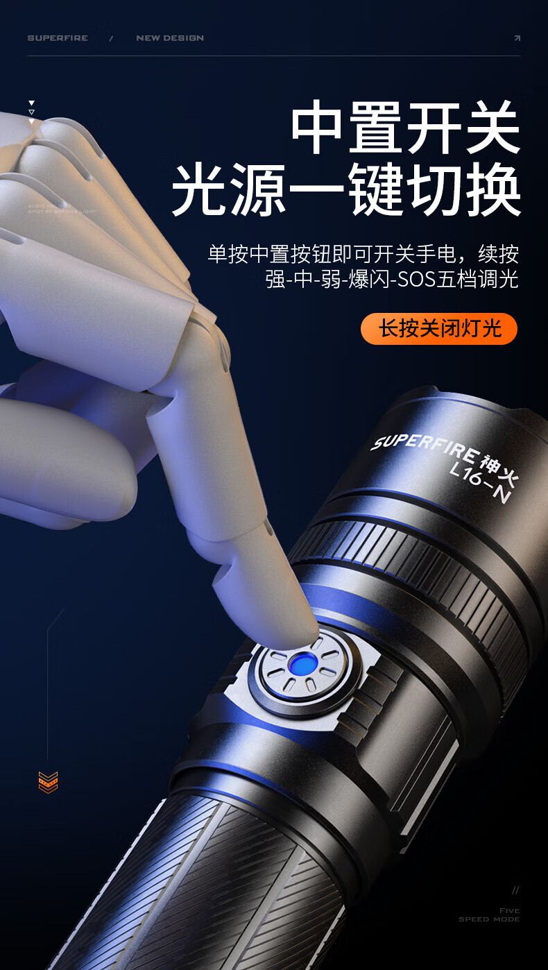 神火L16-N持久續(xù)航高亮遠(yuǎn)射手電筒7.jpg