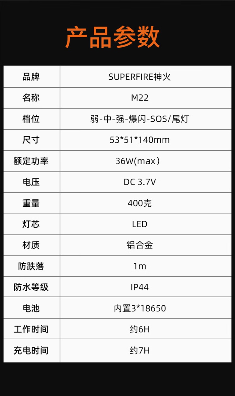 神火M22前后雙燈照明伸縮變焦手電筒16.jpg