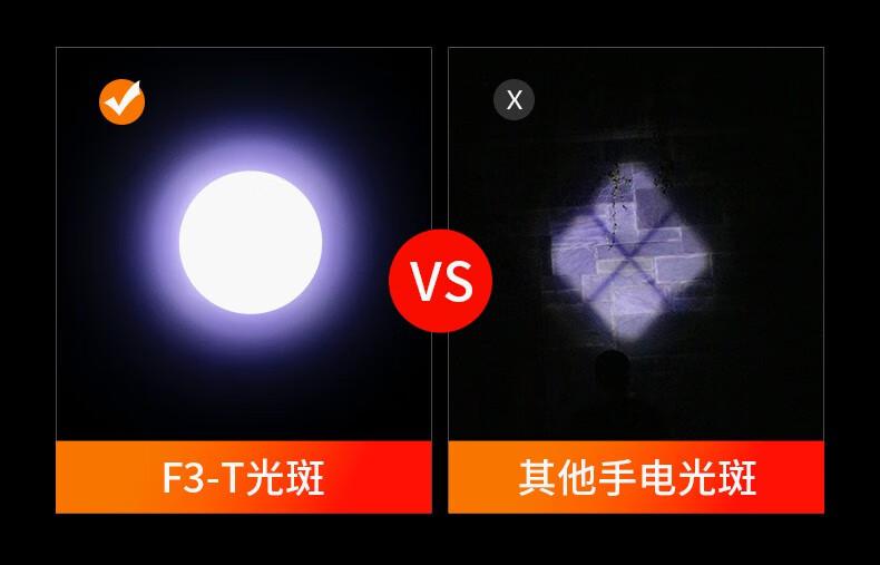 神火F3-T圓形光斑強(qiáng)光手電筒5.jpg