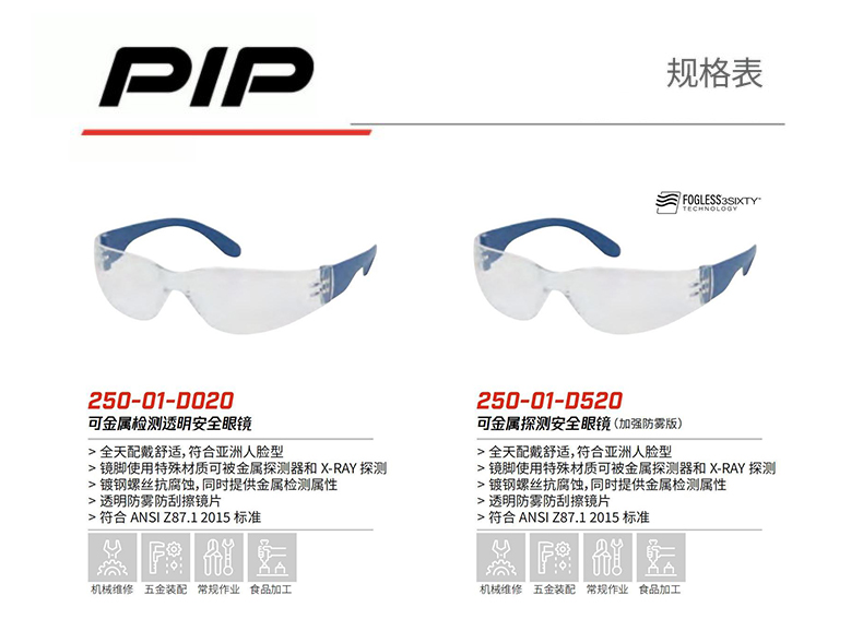 PIP 250-01-D520 可金屬探測安全眼鏡