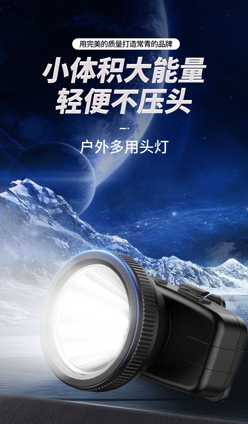 神火HL55-A升級款長續(xù)航戶外多用頭燈1.jpg