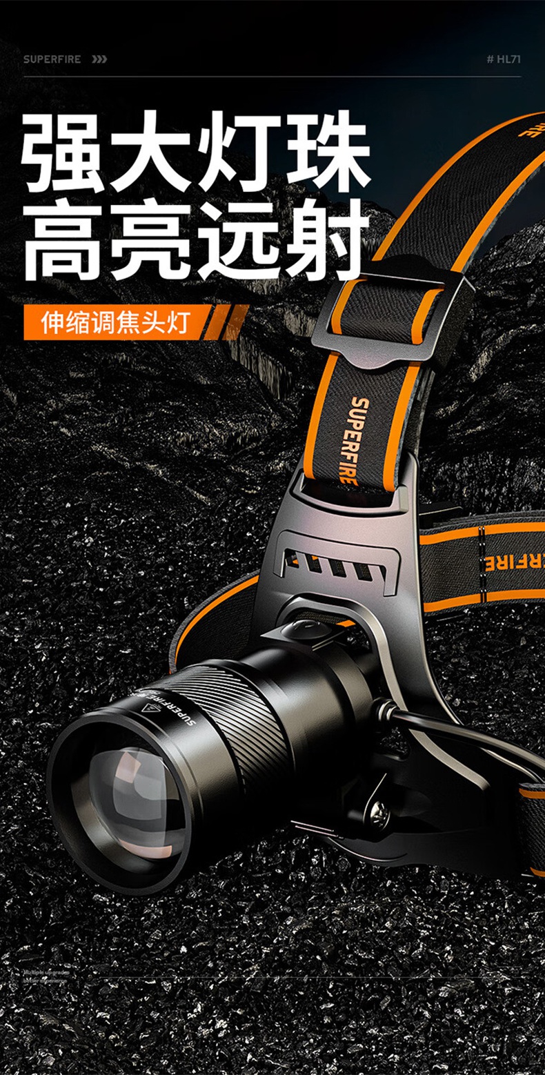 神火HL71強光遠射感應頭燈1.jpg