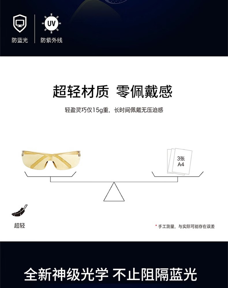 代爾塔101145 HELIUM DETECTABLE可探測款防霧防刮防沖擊安全防護眼鏡3