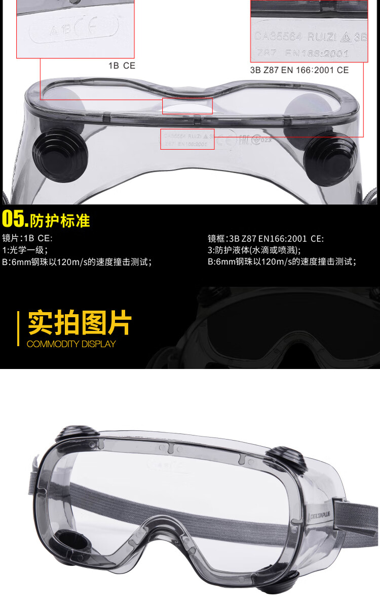 代爾塔101102 RUIZ1 AB經濟型防霧防沖擊防化護目鏡3