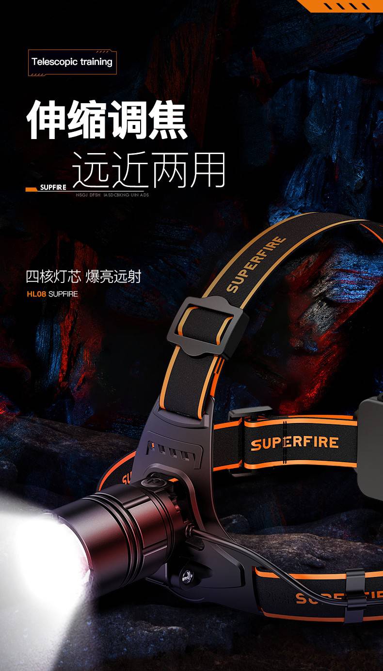 神火HL08-A大功率伸縮變焦揮手感應(yīng)強光頭燈1.jpg