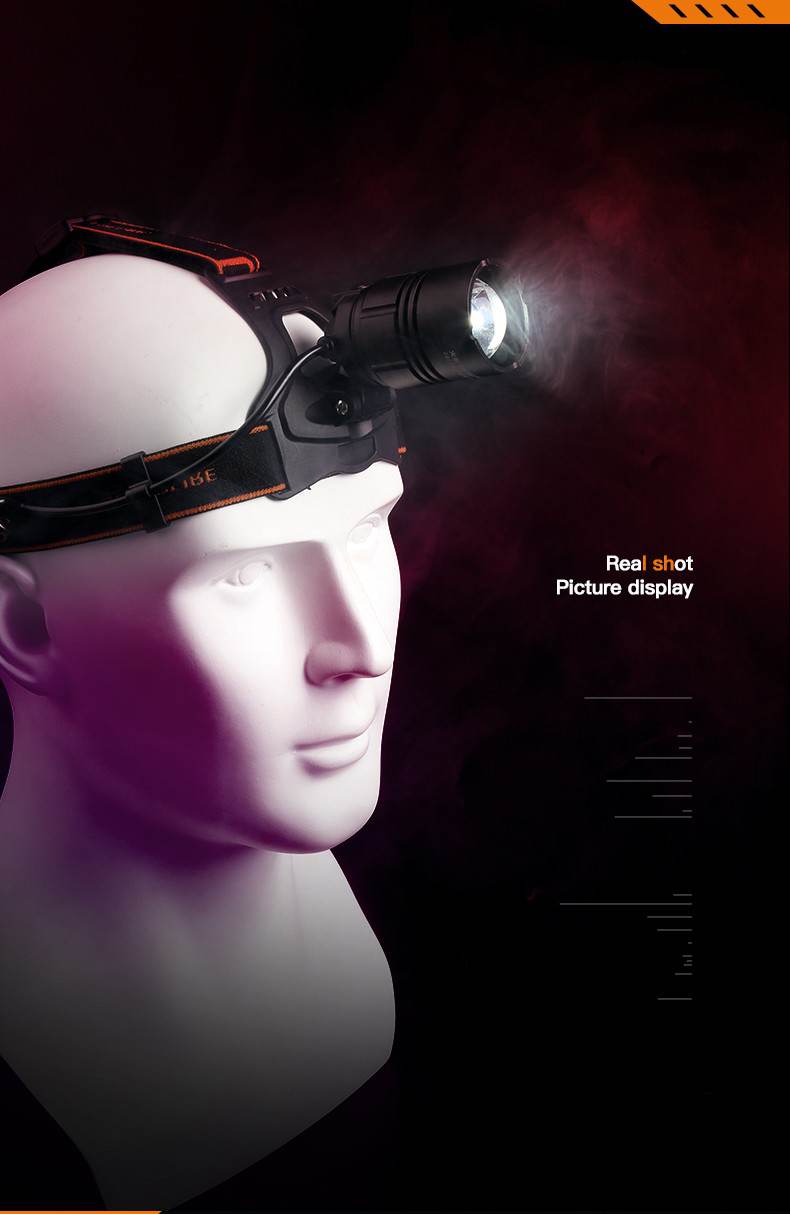 神火HL08-A大功率伸縮變焦揮手感應(yīng)強光頭燈13.jpg