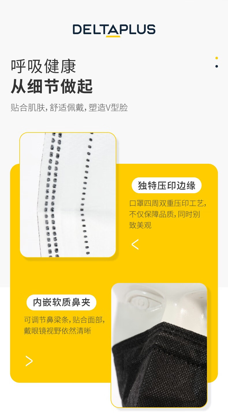 代爾塔104201 M1202BC折疊頭戴式FFP2級防塵口罩5