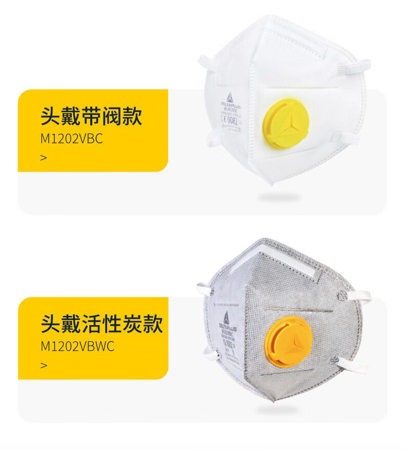 代爾塔104201 M1202BC折疊頭戴式FFP2級防塵口罩9