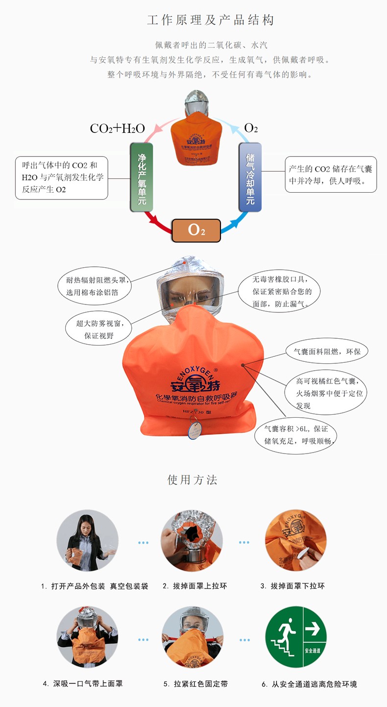 安氧特HFZY30A化學氧消防自救呼吸器1