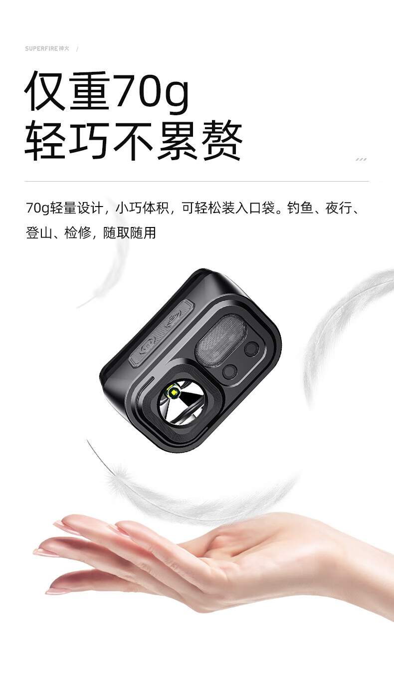 神火HL23-S長續航揮手感應多功能智能頭燈9.jpg