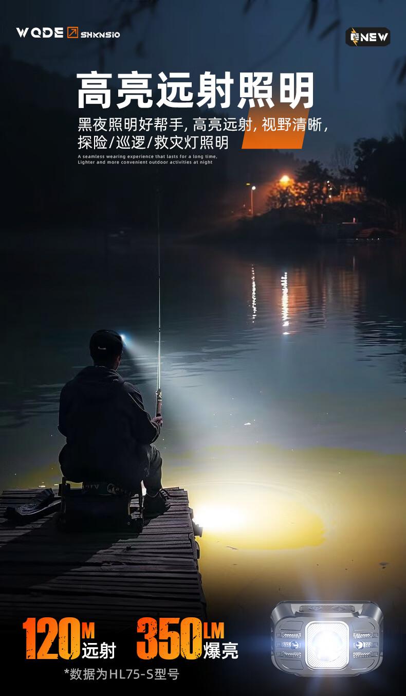 神火HL75-A強(qiáng)光遠(yuǎn)射便攜式感應(yīng)頭燈4.jpg