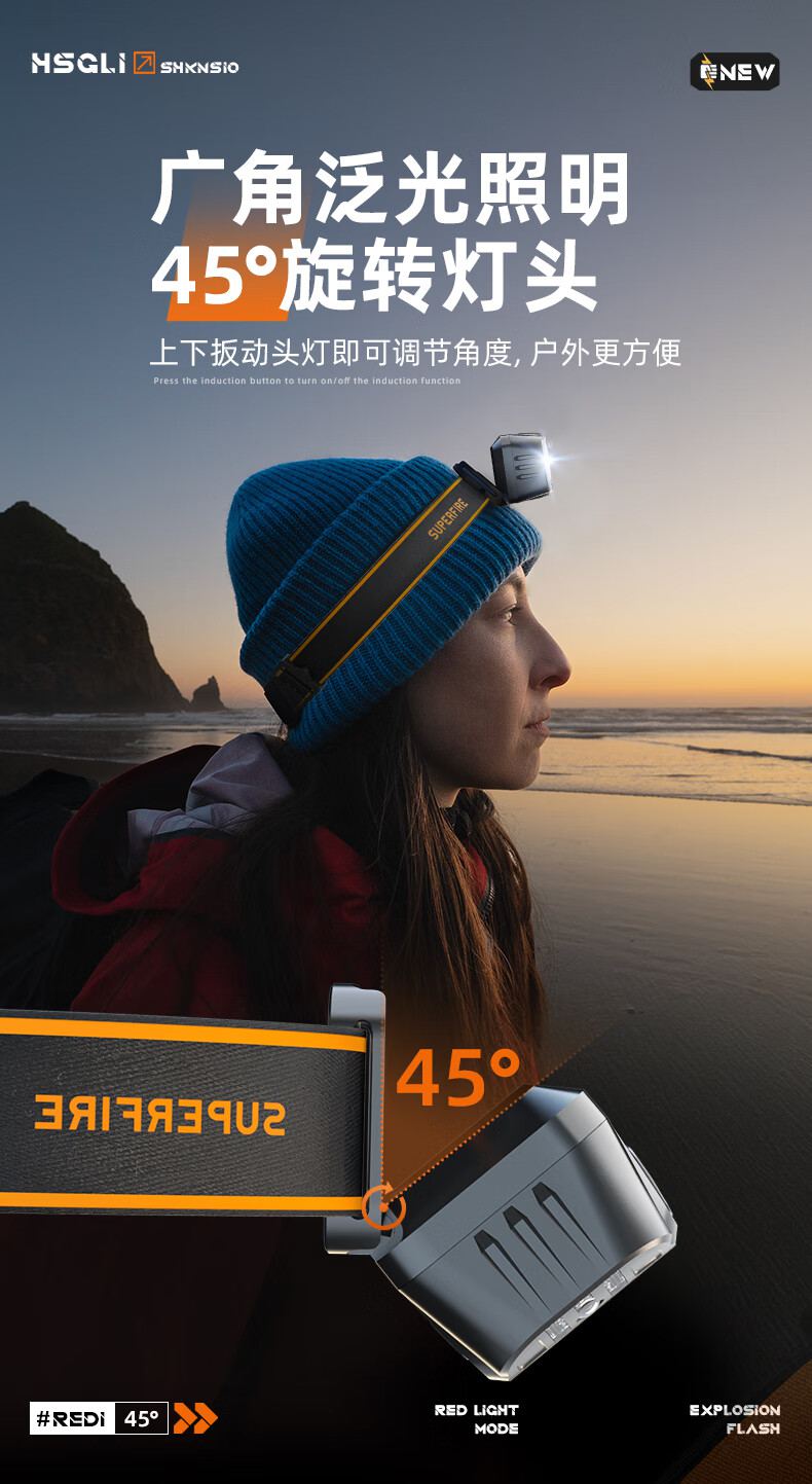 神火HL75-A強(qiáng)光遠(yuǎn)射便攜式感應(yīng)頭燈12.jpg