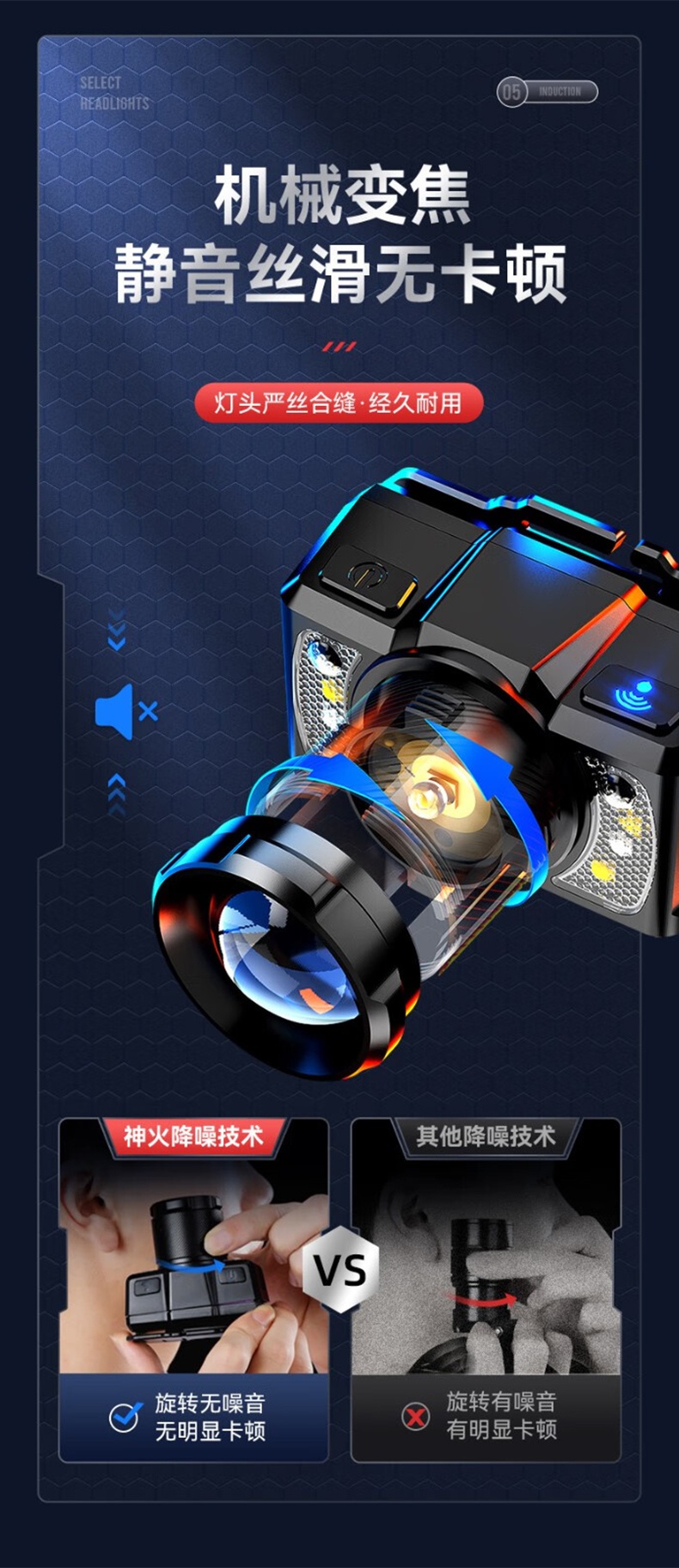 神火HL25持久續航智能感應機械式變焦頭燈5.jpg