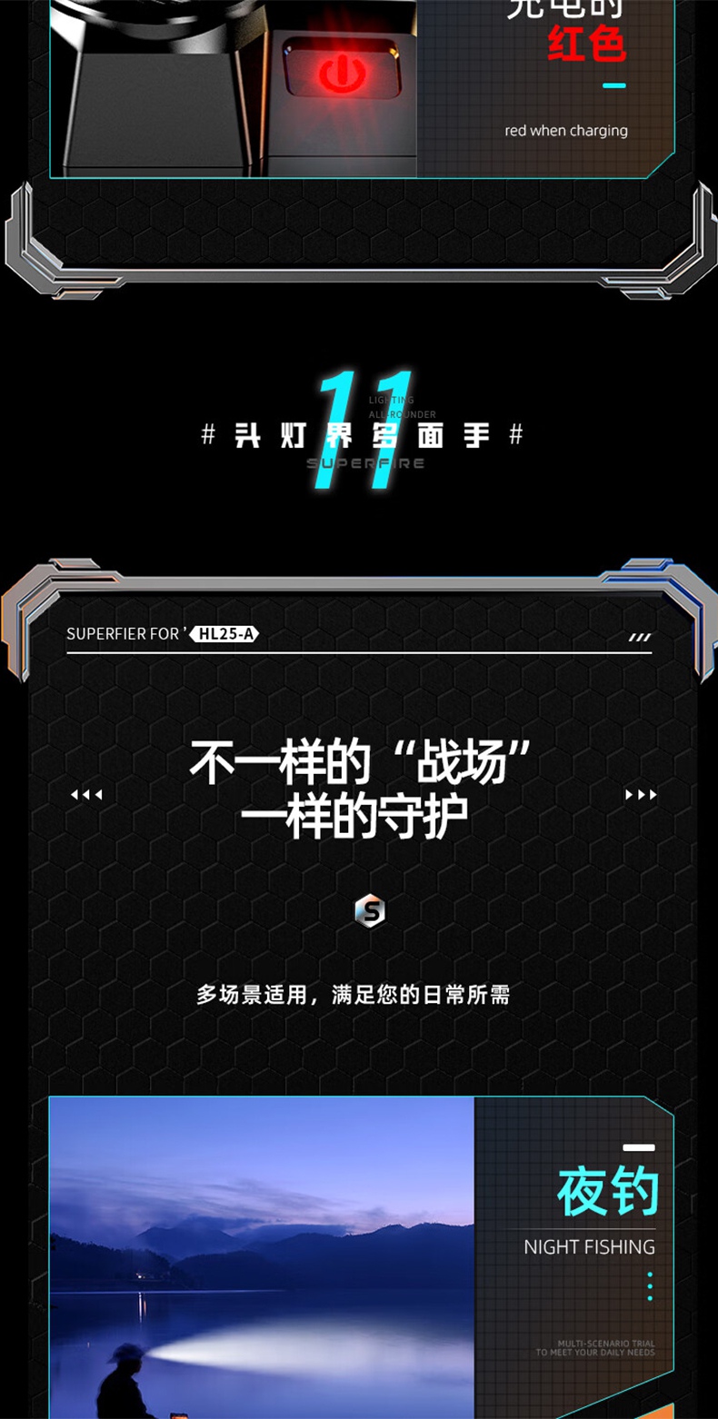 神火HL25-A機械式變焦靜音頭燈17.jpg