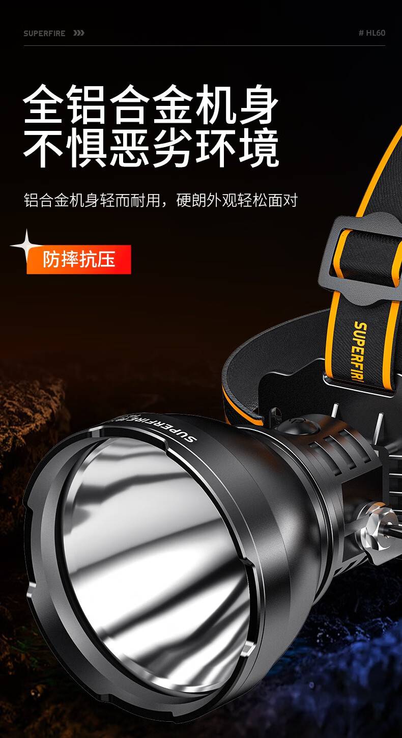 神火HL60長(zhǎng)續(xù)航高亮遠(yuǎn)射頭燈7.jpg