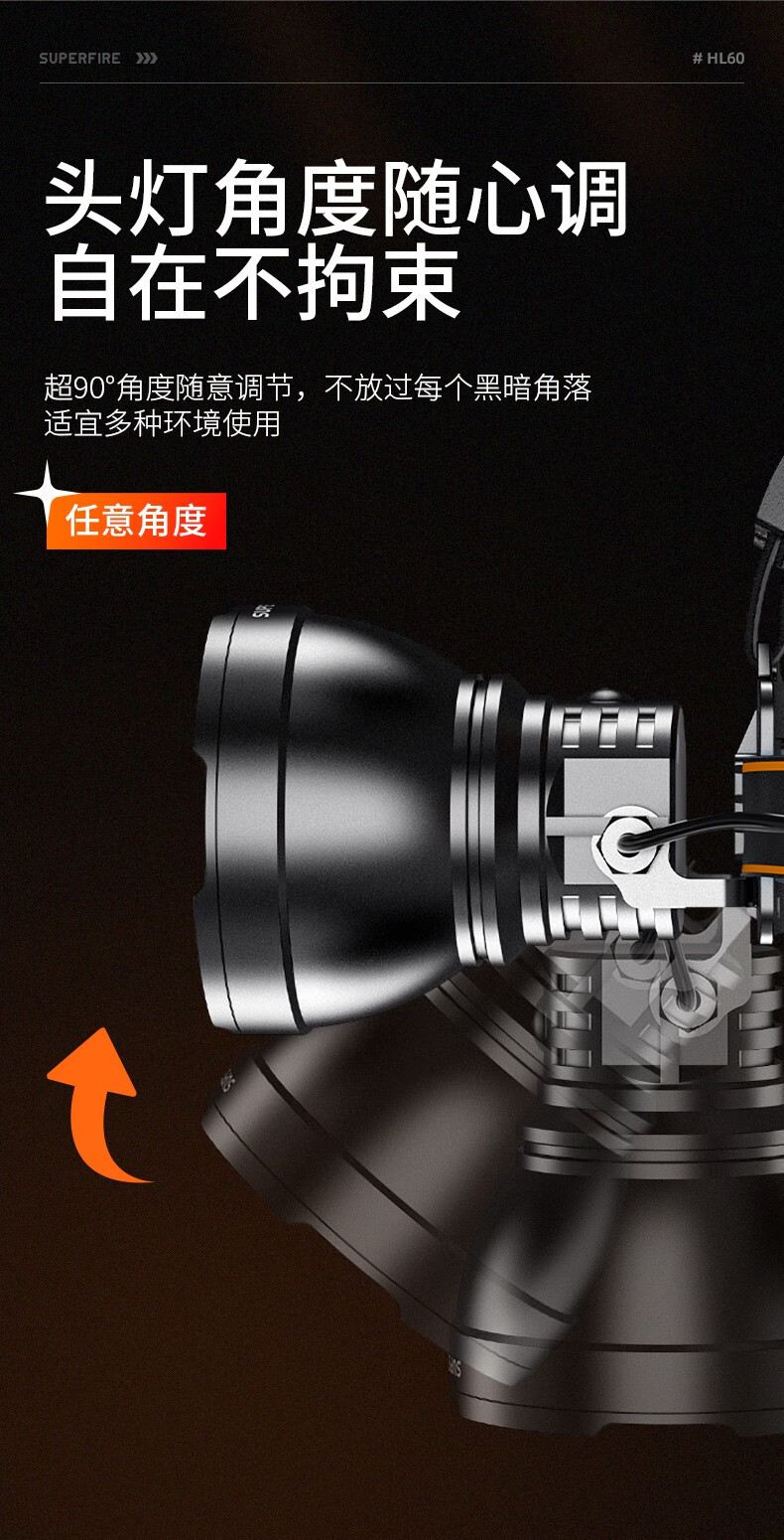 神火HL60長(zhǎng)續(xù)航高亮遠(yuǎn)射頭燈12.jpg