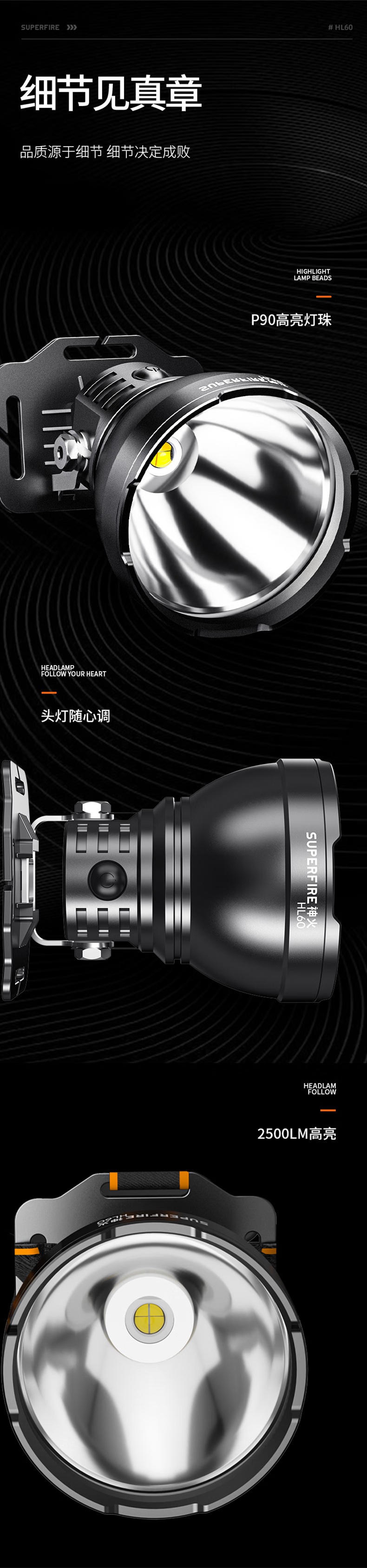 神火HL60長(zhǎng)續(xù)航高亮遠(yuǎn)射頭燈17.jpg
