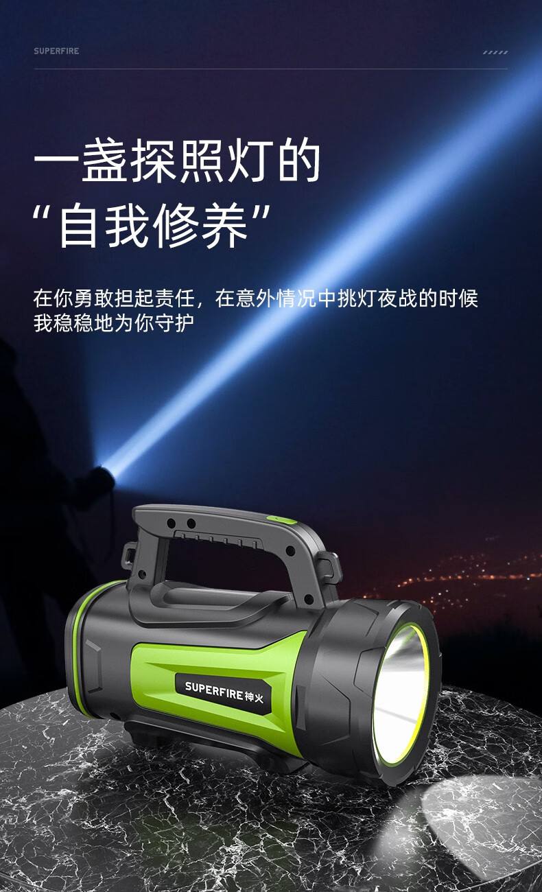 神火M15-X強光長續航防水探照燈2.jpg