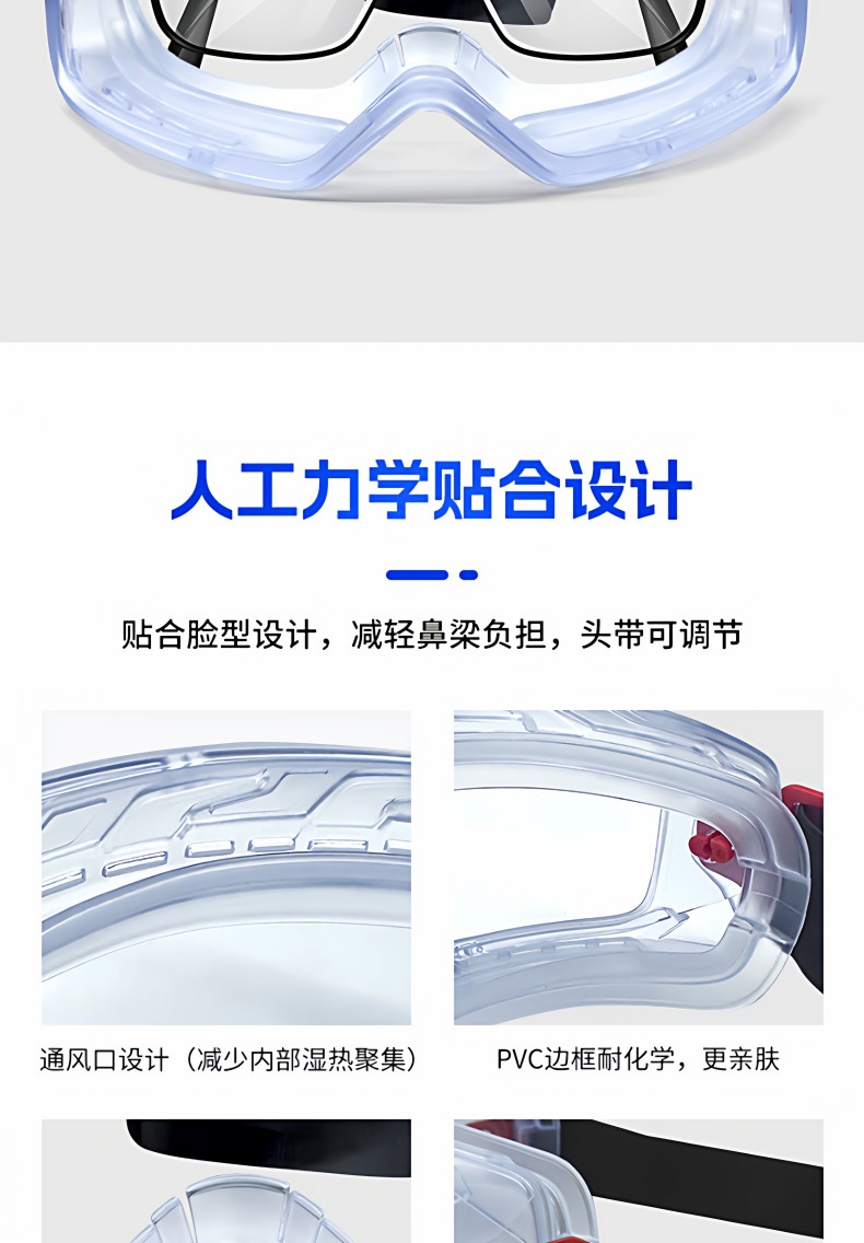 3M GG3001A-AF GoggleGear GG3000防霧護(hù)目鏡7