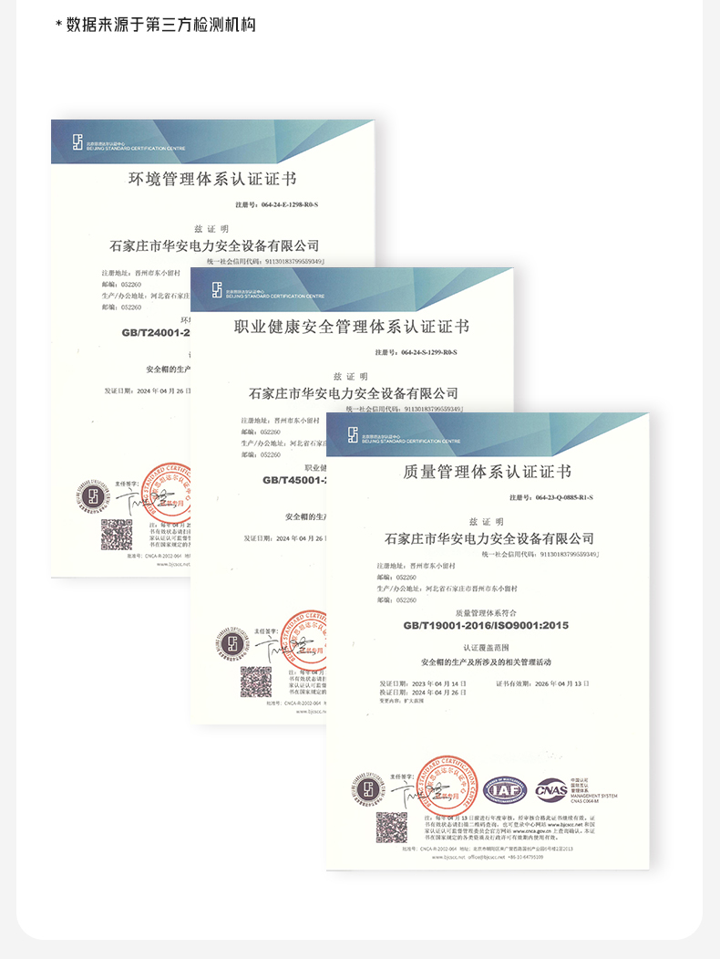 海華HH-A3F型卷邊帽檐防砸防刺電絕緣工程ABS安全帽14