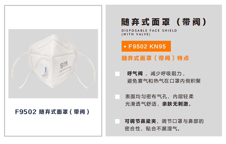 方盾F9502 KN95耳帶式帶閥防塵口罩.jpg