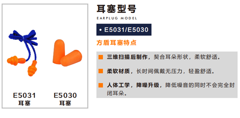 方盾E5030子彈型降噪耳塞.jpg