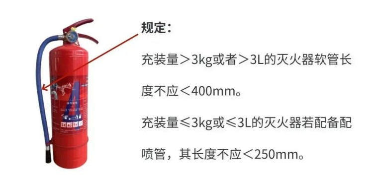 滅火器新版國家強制性標準 新國標與老國標都有哪些變化14