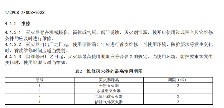 滅火器新版國家強制性標準 新國標與老國標都有哪些變化21