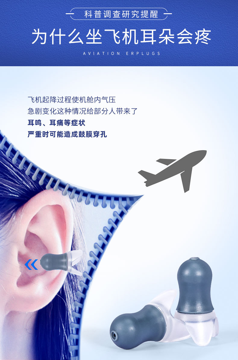 定和DH1017硅膠防噪音飛機耳塞3