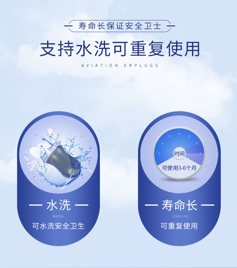 定和DH1017硅膠防噪音飛機耳塞9