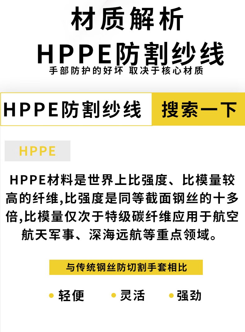 STANLEY史丹利ST5502灰色PU涂層耐磨防滑虎口丁腈加固防割手套2