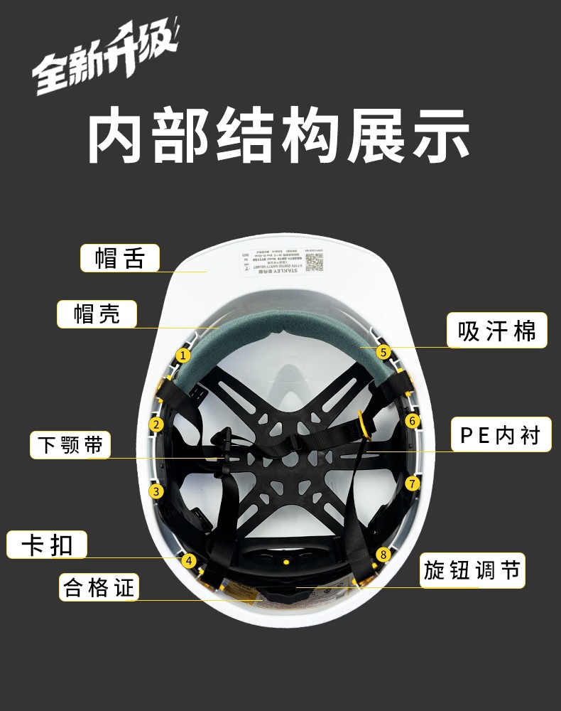 STANLEY史丹利ST1120專業級V型透氣工程ABS安全帽6