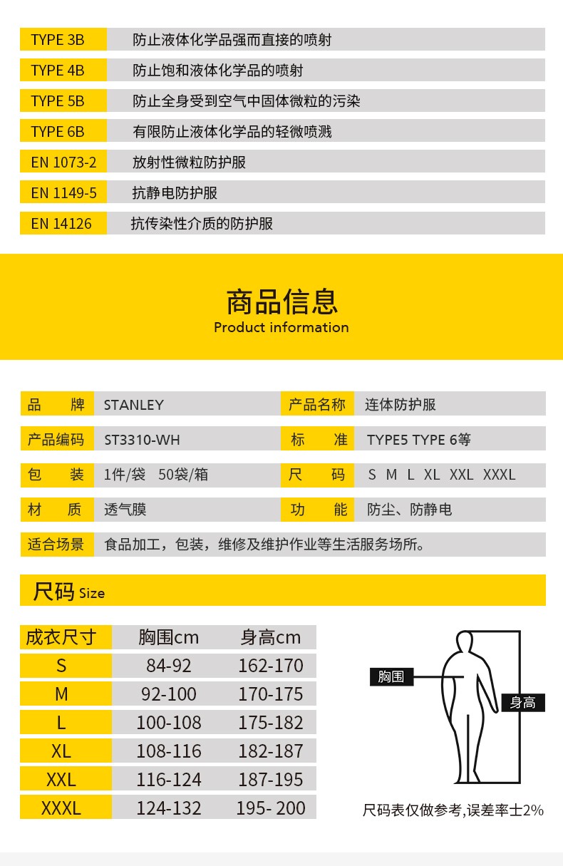STANLEY史丹利ST3310白色SMS帶膠條防塵靜電連體防護服2